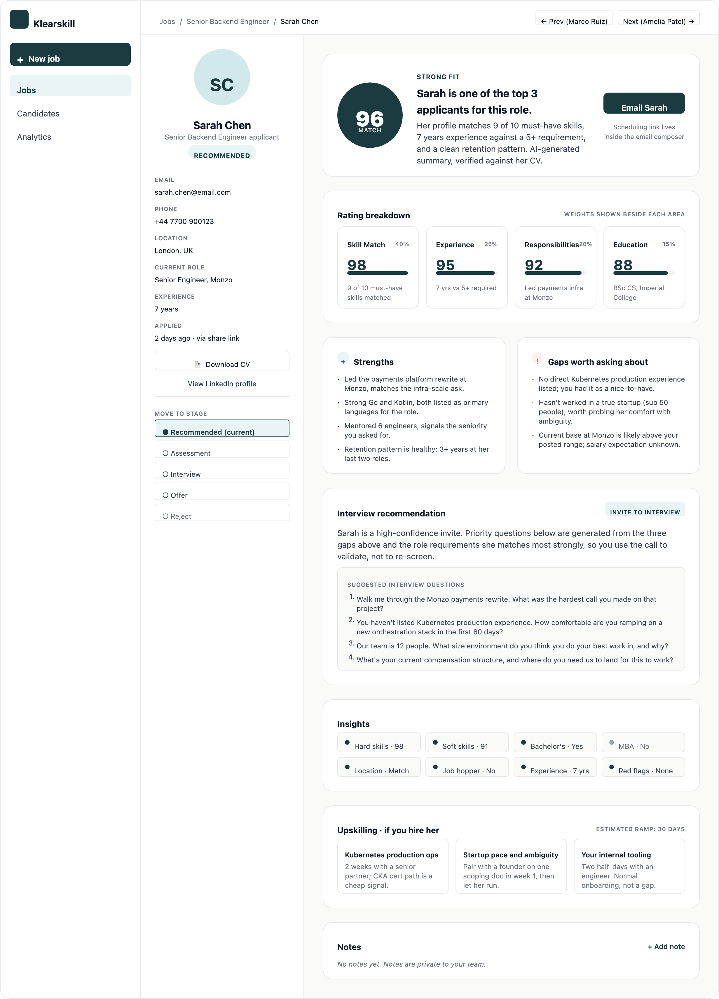 The candidate detail page with the four-insight score breakdown