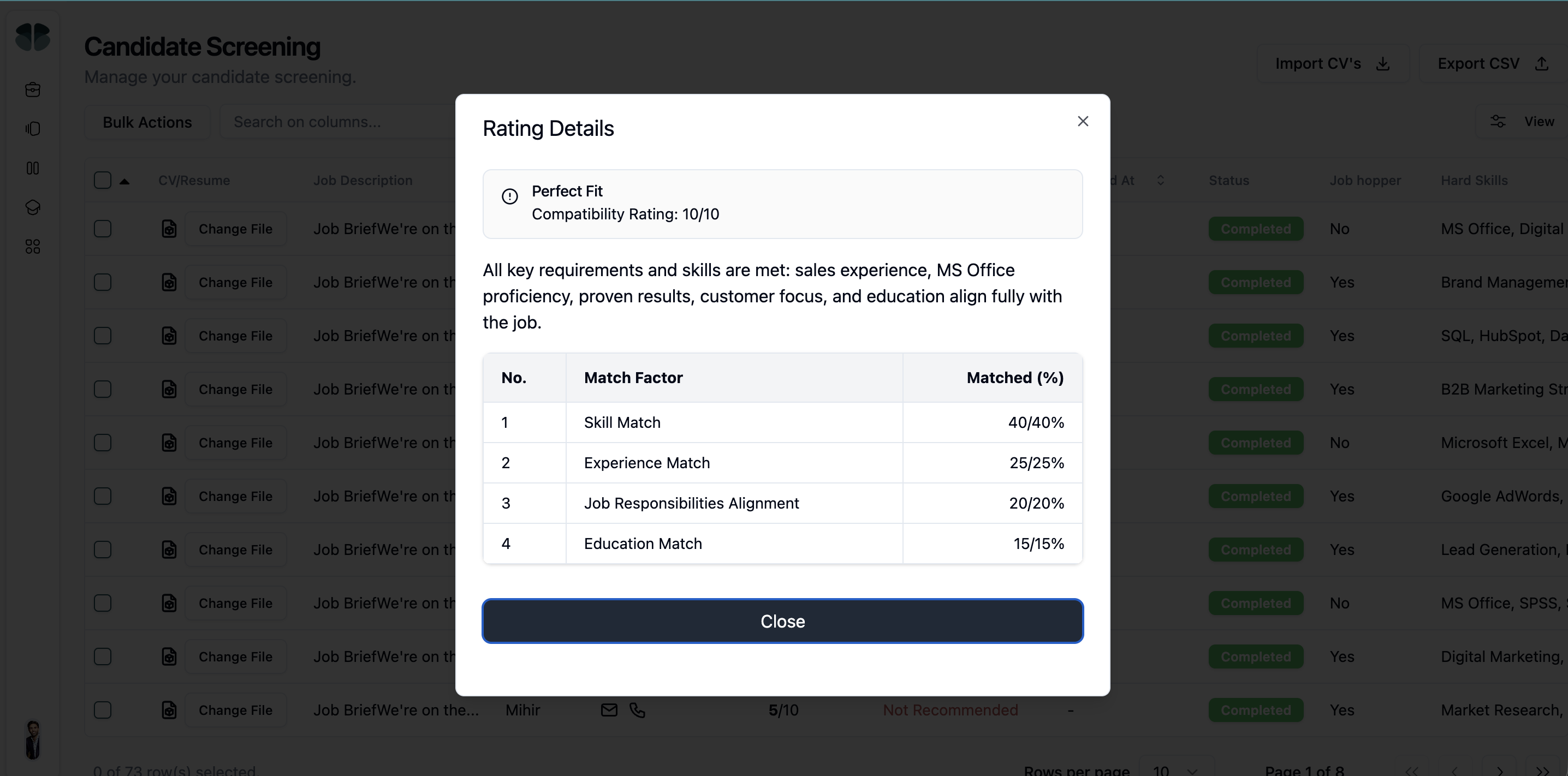 The full rating detail with score, strengths, probes, and insight breakdown